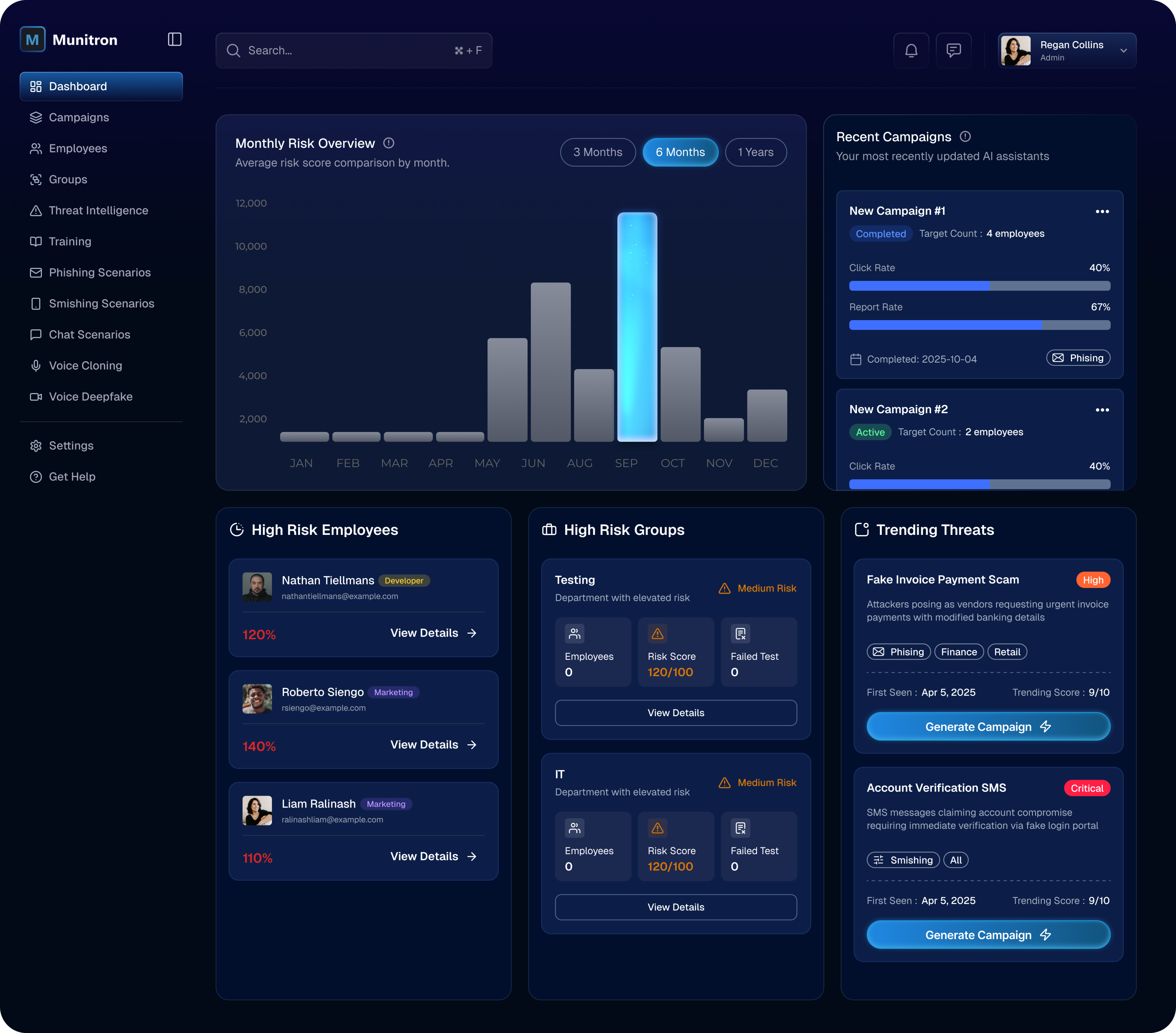 Munitron Dashboard